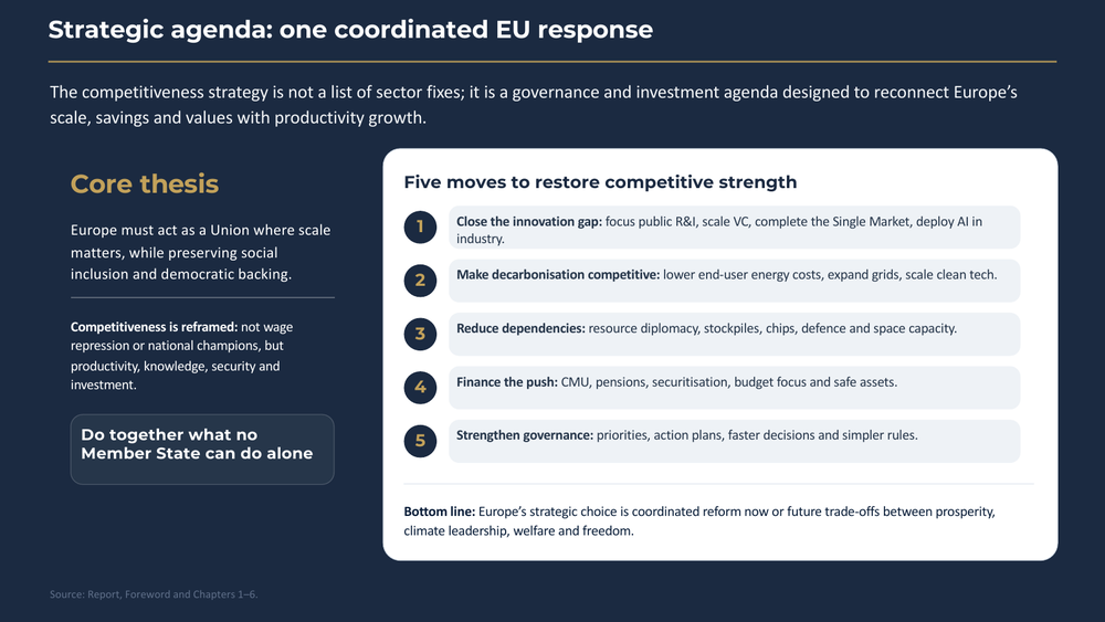 Strategic Agenda: One Coordinated EU Response