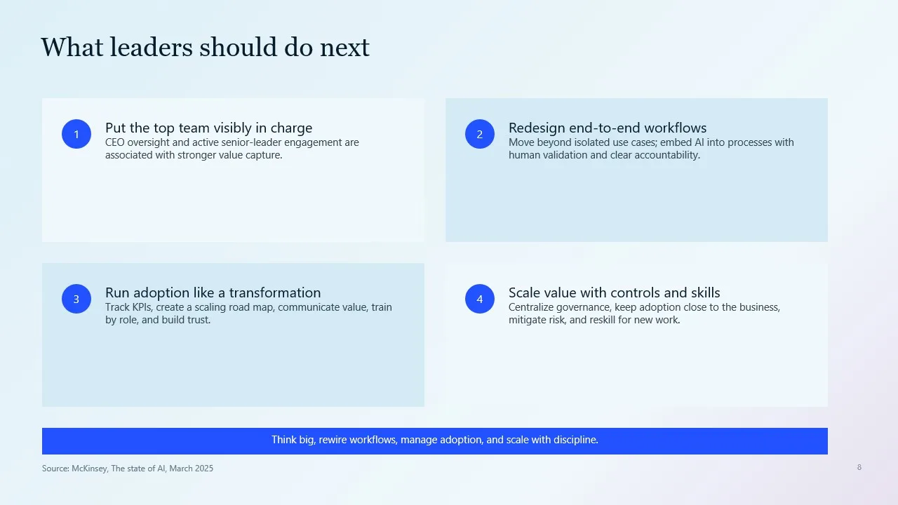 What Leaders Should Do Next